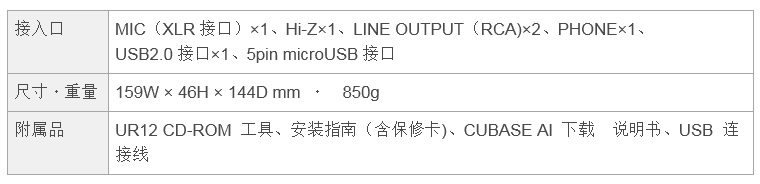 兼容iPad/Mac/PC，实现高品质录音的Steinberg USB音频接口UR12发布
