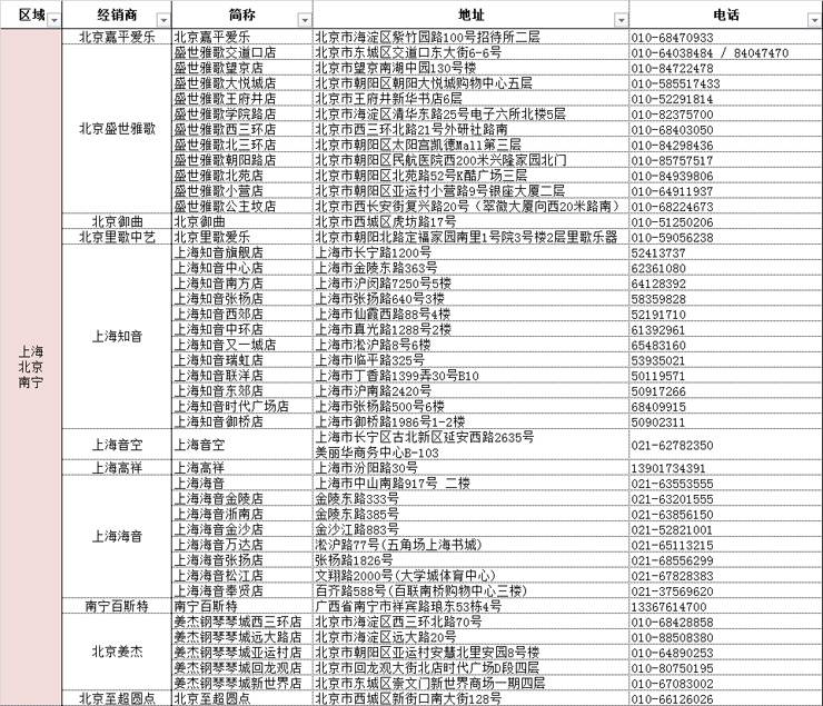 热博管乐夏季以旧换新促销活动
