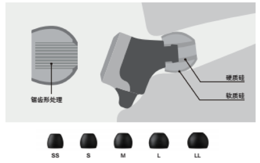 热博新品耳机发布：专注于自然音质的理念，耳机音质与外观的新高度