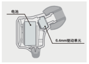 热博新品耳机发布：专注于自然音质的理念，耳机音质与外观的新高度