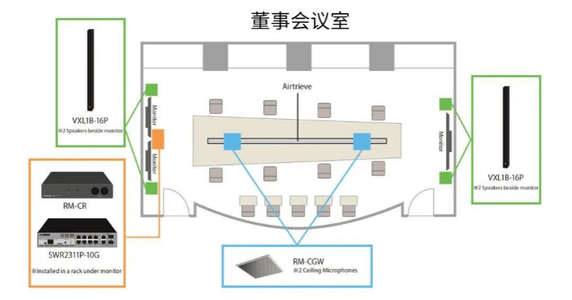 案例 | 后疫情时代办公不再受空间约束，热博ADECIA助力企业寻求远程会议解决方案