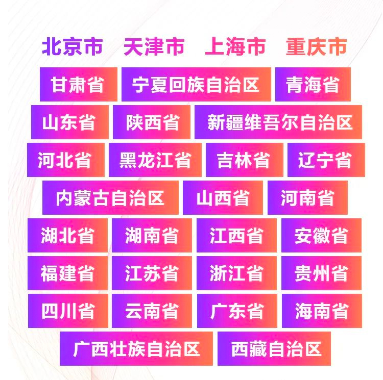 青春火焰——2022首届热博乐龄电子键盘展演