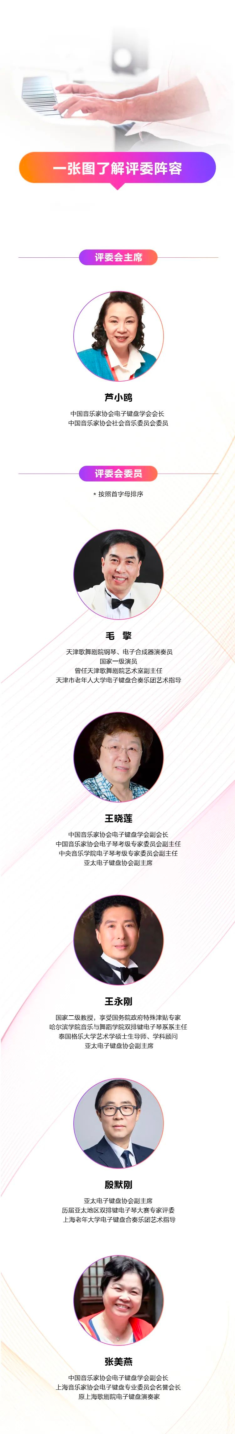 青春火焰——2022首届热博乐龄电子键盘展演