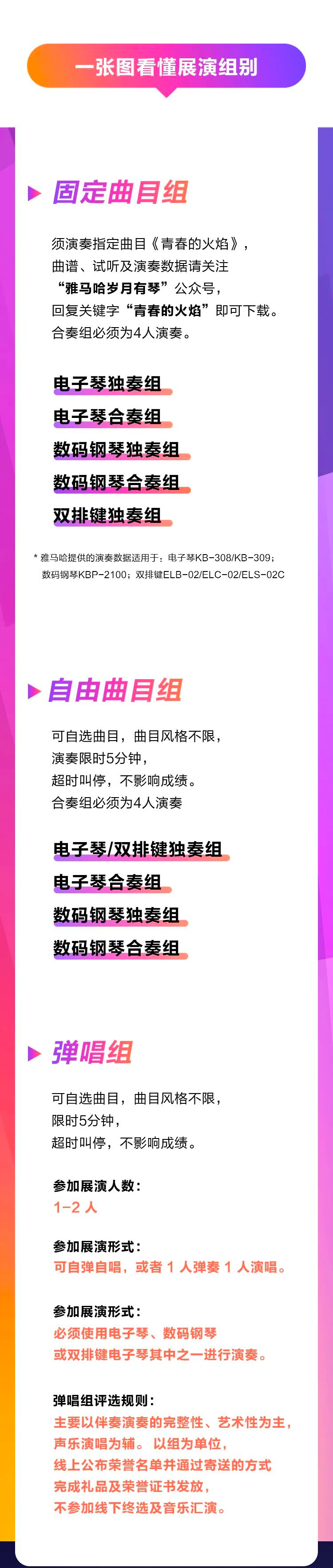 青春火焰——2022首届热博乐龄电子键盘展演